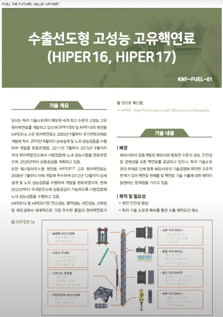 하이퍼 16 (한국수력원자력)