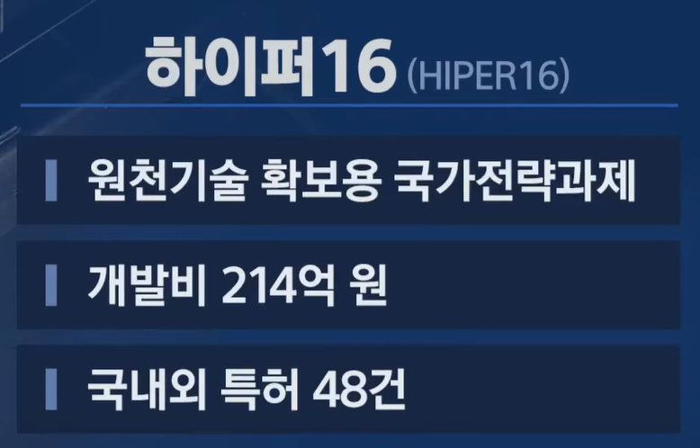 하이퍼 16