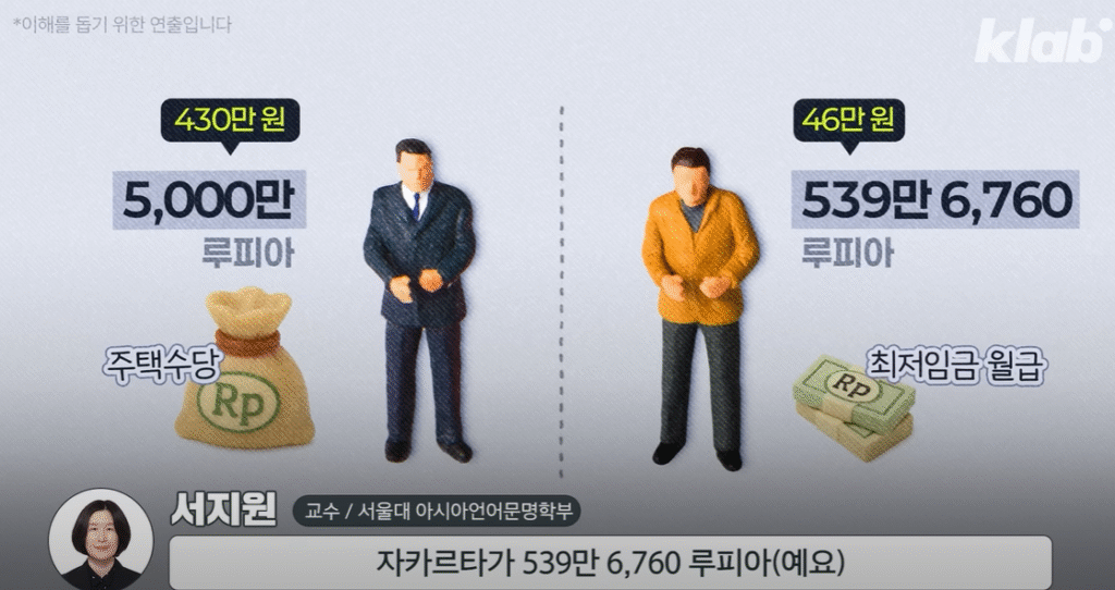 국민 분노의 시발점: 국회의원 주택수당 논란 (출처 klab)