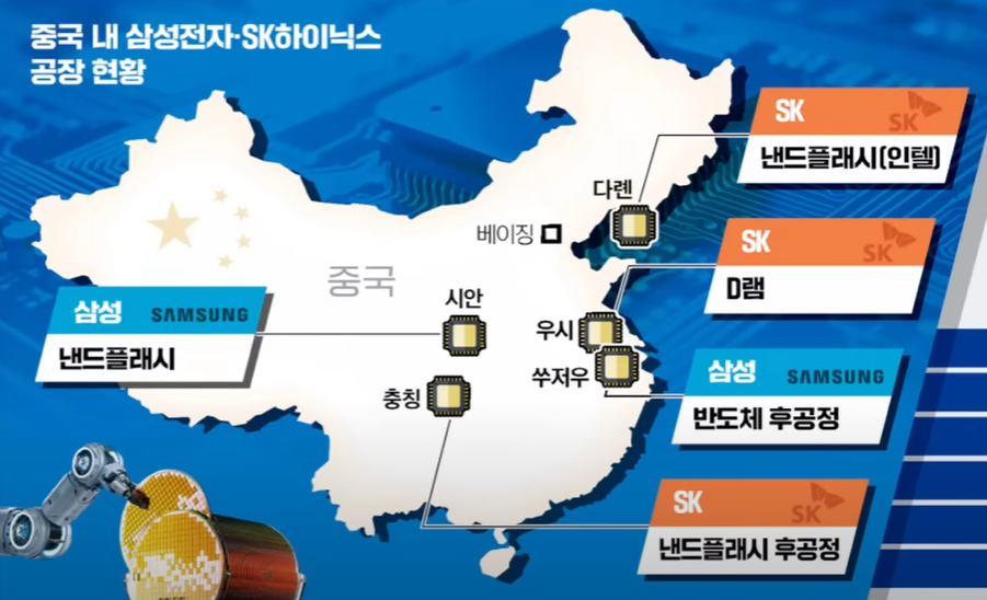 한국 반도체 기업의 중국 공장 현황