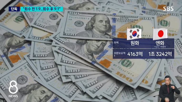 미국 관세 협상 원금 회수 전 1대9 회수 후 9대1 요구 (SBS 뉴스)