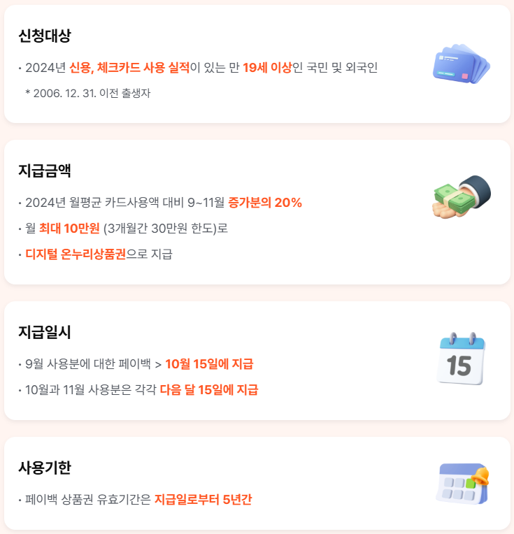 상생페이백 (공식 홈페이지)