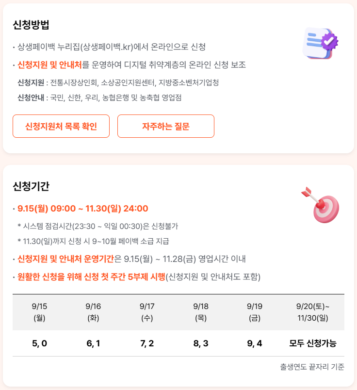 상생페이백 (공식 홈페이지)