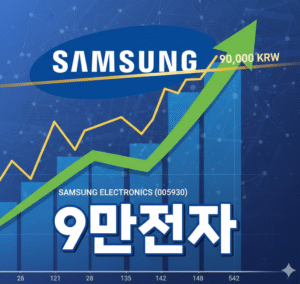 9만전자 돌파