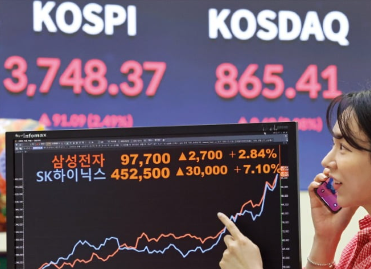 코스피 3700 돌파
