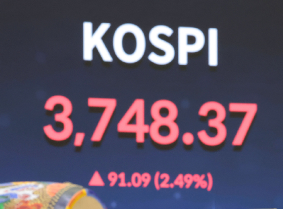 코스피 3700 돌파